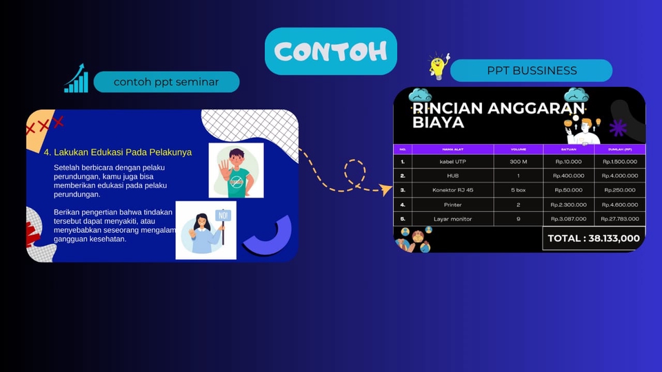 Jasa desain presentasi profesional: Contoh slide PPT bisnis dan edukasi, termasuk rincian anggaran biaya.  Desain powerpoint murah. Pembuatan presentasi.