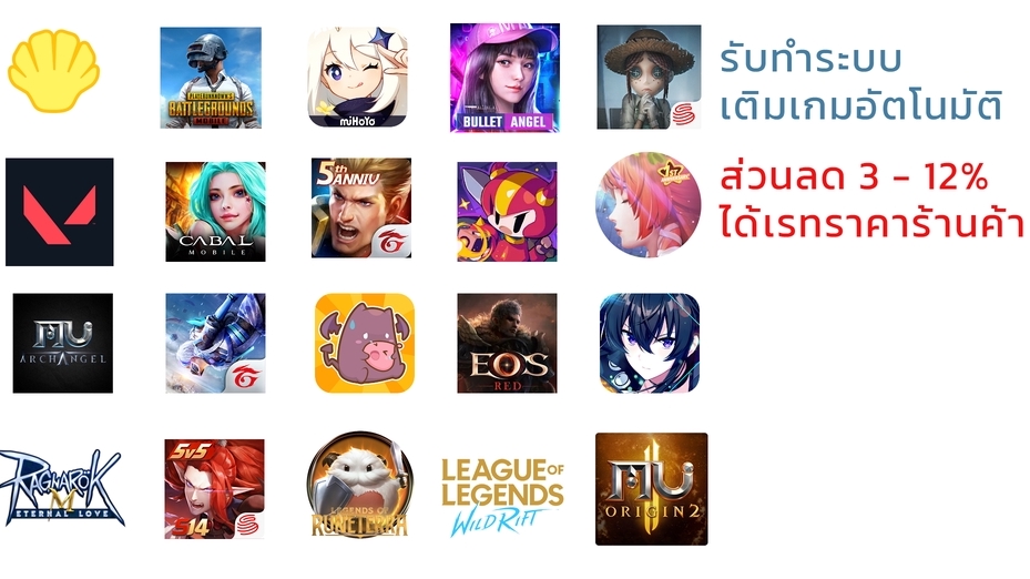 รับทำเว็บไซต์ เว็บไซต์สำเร็จรูป ราคาถูก ออกแบบเว็บขายของ รับทําเว็บไซต์ขายสินค้า รับทําเว็บ e-commerce รับทําเว็บไซต์ขายของออนไลน์