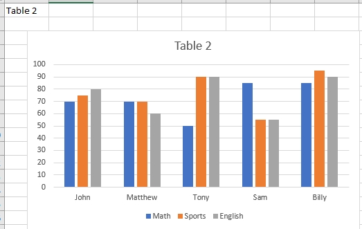 Entri Data - Jasa Entri Data - 5