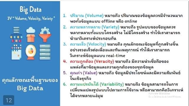 Presentation - Presentation ทางการและไม่ทางการ - 8