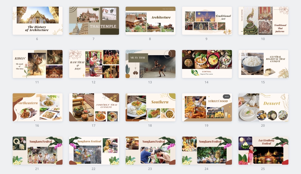 Presentation - รับทำ Presentation งานนำเสนอน่ารักๆ สวยงาม น่าสนใจ - 7
