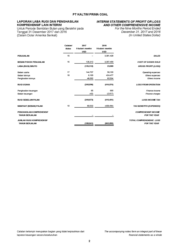 Akuntansi dan Keuangan - Pembukuan + SPT PPh Masa - 6