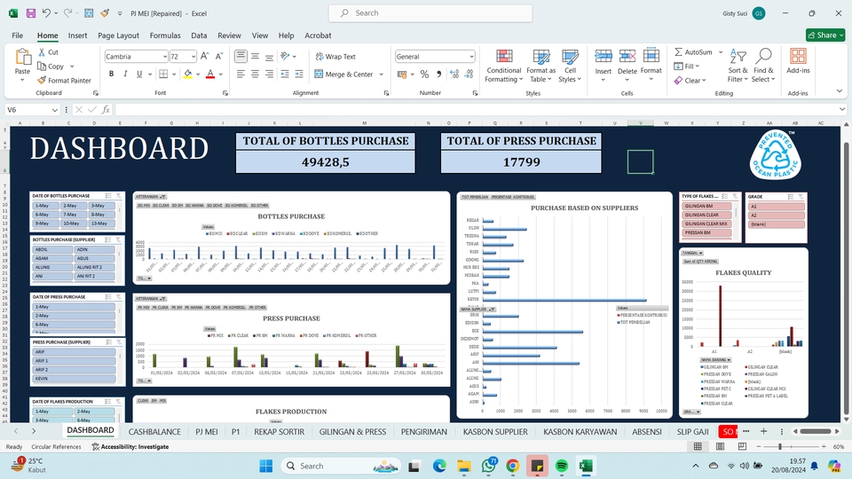 Analisis Data - ANALISIS DATA, VISUALISASI DATA, OLAH DATA SQL TABLEAU SPSS - 6