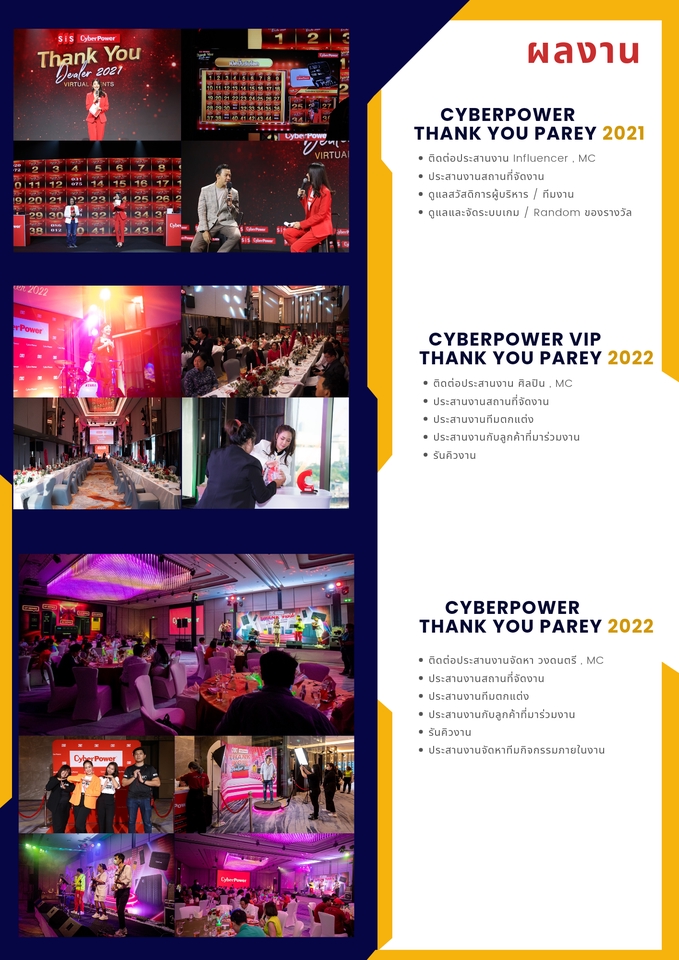 เลขานุการส่วนตัว ผู้ช่วยส่วนตัว จ้างผู้ช่วยเสมือน เลขานุการ ผู้ช่วยส่วนตัวผู้บริหาร จ้างผู้ช่วยส่วนตัว บริการเสมือน หาเลขาส่วนตัว หาเลขา เลขานุการส่วนตัว