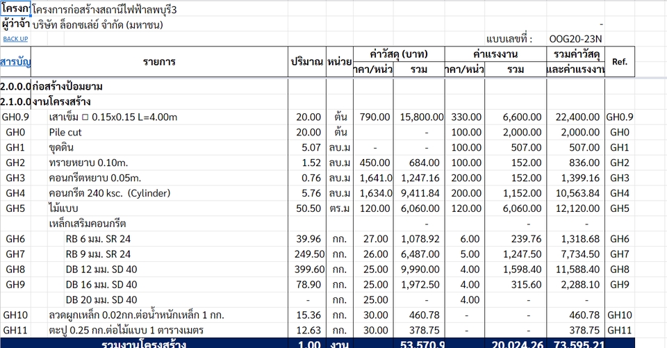 เขียนแบบวิศวกรรมและออกแบบโครงสร้าง - ถอดแบบ BOQ_ทำต้นทุน - 2