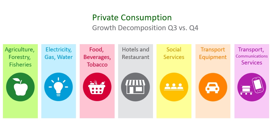 พิมพ์งาน และคีย์ข้อมูล - งานพิมพ์, คีย์ข้อมูลต่างๆ , งาน presentation เพื่อนำเสนองาน รายงาน โครงการ - 4