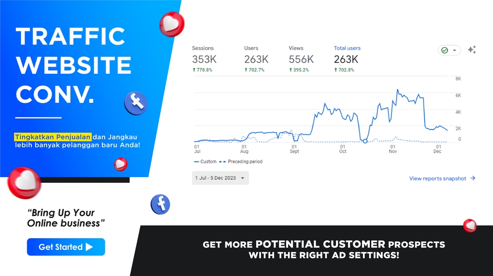 Digital Marketing - Facebook & Instagram Ads - 4