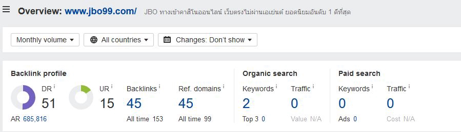 ทำ SEO - เพิ่มค่า DR 50+ ให้เว็บของคุณ ให้ติดอันดับหน้า 1 ใน Google - 4