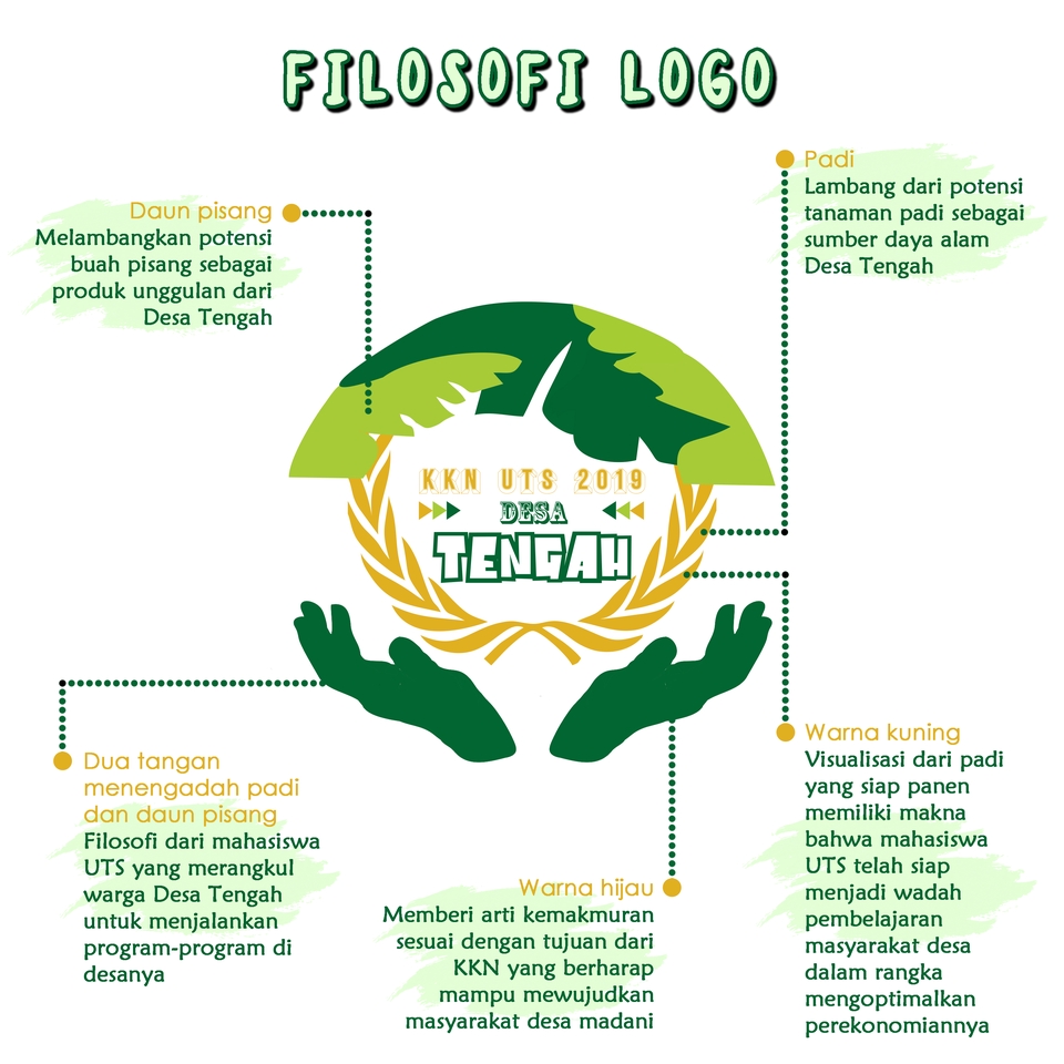 Desain logo online keren Desa Tengah: jasa desain logo perusahaan dan komunitas, buat logo online shop dan UMKM. Logo unik dengan filosofi padi dan pisang.