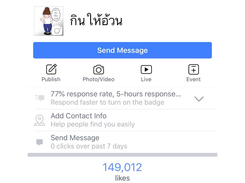 เน็ตไอดอลและบล็อกเกอร์รีวิว - รับถ่ายภาพและวิดีโอ รีวิว คอนเท้น อาหาร สินค้า สถานที่ คนเห็นเกือบล้านคน!!! - 1