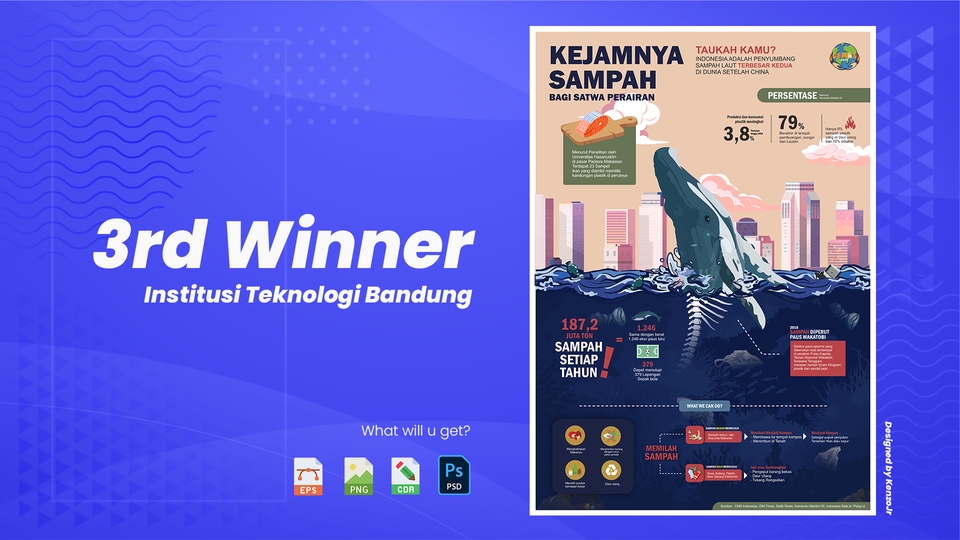 Infografis - JASA DESAIN INFOGRAFIS KUALITAS KOMPETISI - 3