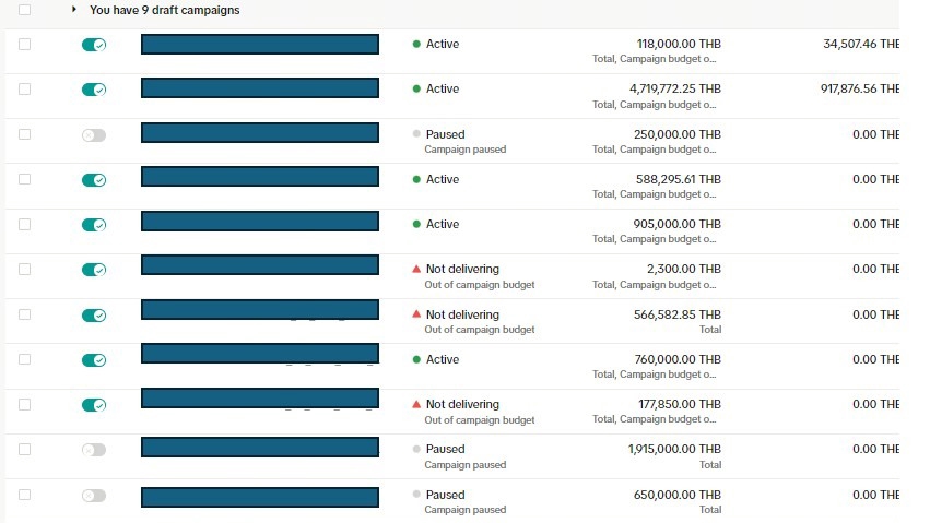 Biddable Social, Tiktok, Meta, X Ads Optimization