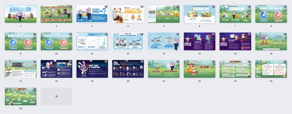 รับทำ presentation พรีเซนเทชั่น รับทำ presentation สมัครเรียน รับทำ presentation ผลงานวิชาการ