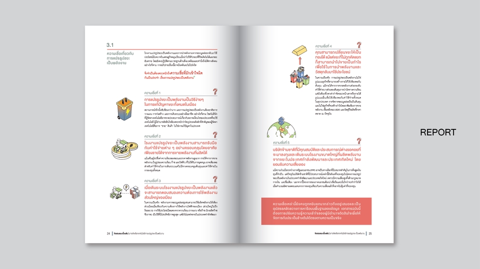 ออกแบบโบรชัวร์ ราคาถูก ออกแบบแผ่นพับ ออกแบบโบรชัวร์ ออกแบบนามบัตร รับออกแบบโบรชัวร์