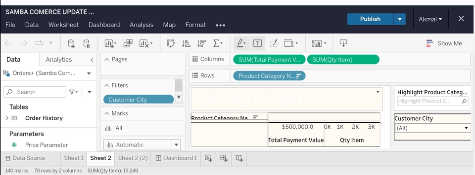 Jasa olah data Excel, menganalisis data untuk membuat dashboard excel