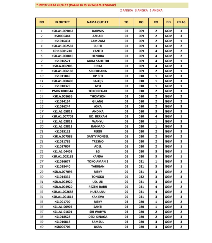 Entri Data - Jasa Entri Data - 5