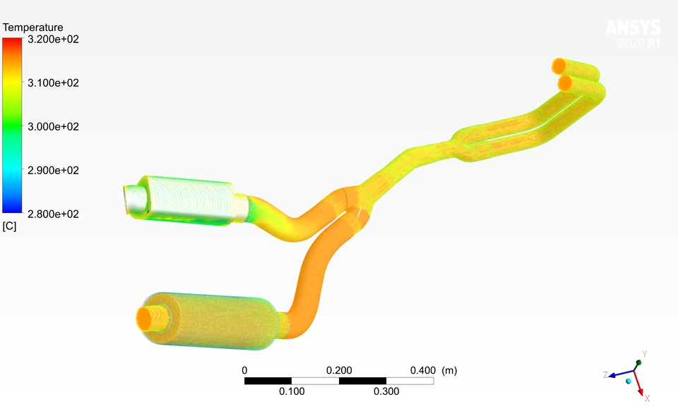 Elektronik & Robotika - Jasa Pemodelan, Simulasi dan pembuatan sistem kontrol dengan  Ansys, Solidwork, Labview, Arduino - 5