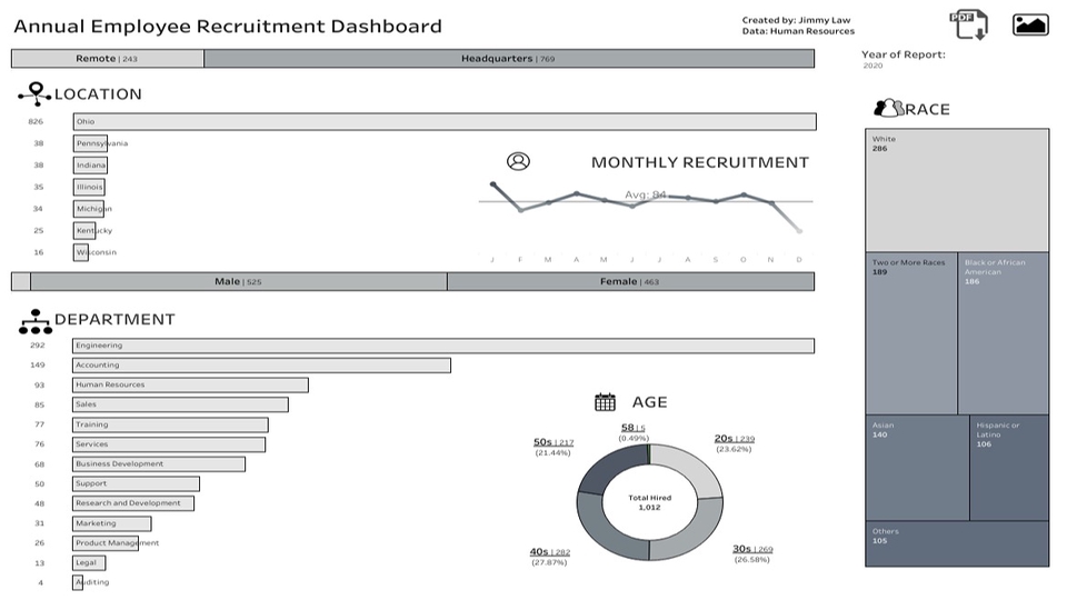 Analisis Data - Visualisasi Data Menarik, Interaktif, dan Cepat dengan Tableau - 7
