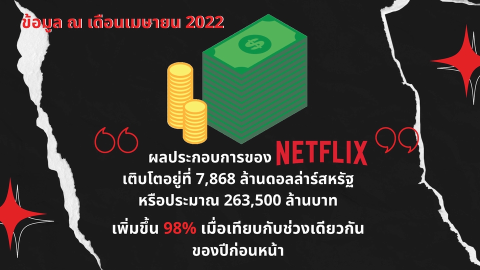 พิมพ์งาน และคีย์ข้อมูล - รับงานเอกสารทุกชนิด พิมพ์เอกสาร ทำpresentation - 11