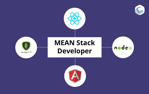 Web Development - รับพัฒนา Web Application ด้วย PHP,NodeJs,NestJs,Vue หรือให้คำปรึกษาด้านต่างๆ - 5