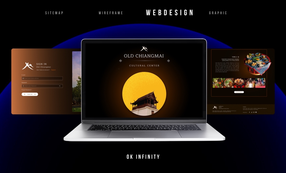 UX/UI Design for Web & App - ออกแบบเว็บไซต์ (UX/UI) ให้ตอบโจทย์ธุรกิจมากที่สุด - 9