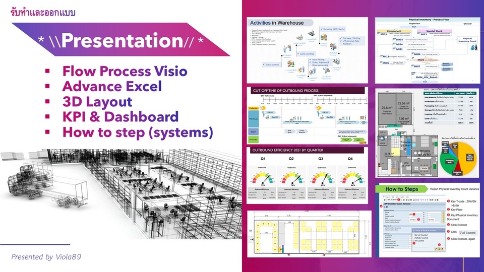 Presentation - Presentation / Visio Flowprocess / 3D Layout / Dashboard สำหรับงานด้าน Logistics and Supply Chain - 1