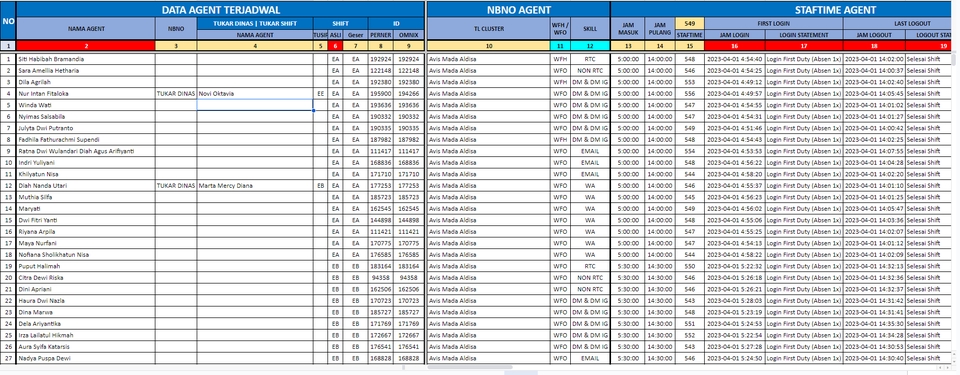 Entri Data - Excel Enthusiast - 2