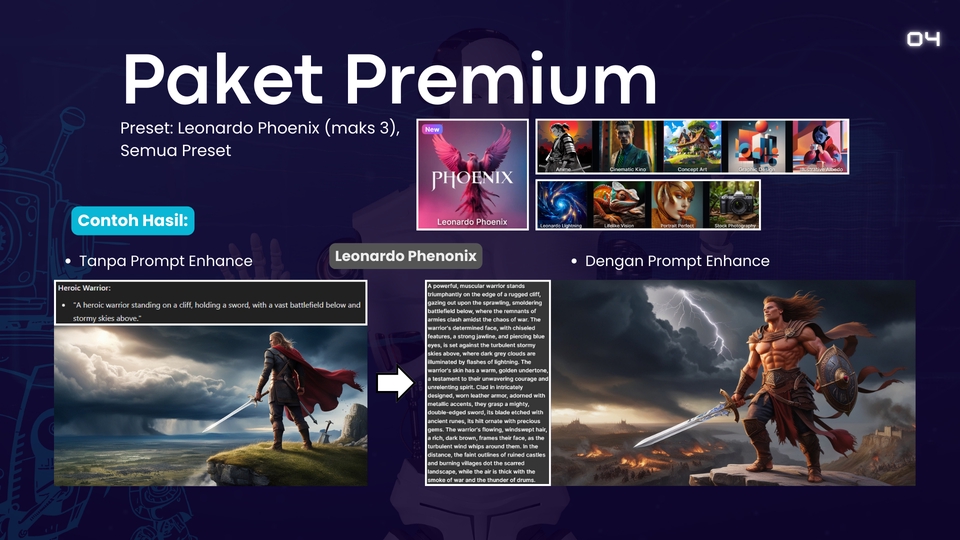 Jasa Lainnya - Pembuatan Gambar & Ilustrasi AI Berdasarkan Deskripsi/Custom Prompt - 5