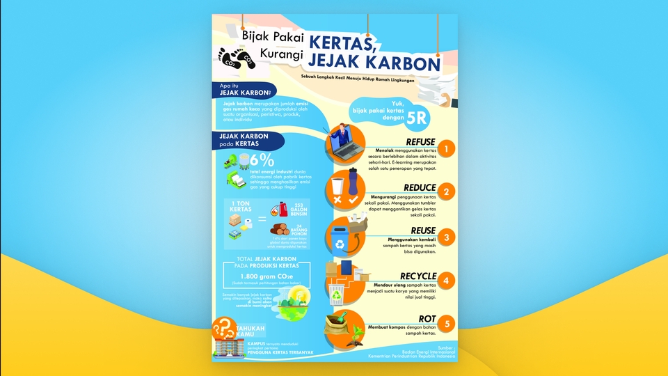 Jasa Desain Infografis Kreatif dan Berkualitas - Desain Poster Infografis Modern, Simple, dan Eye Catching!