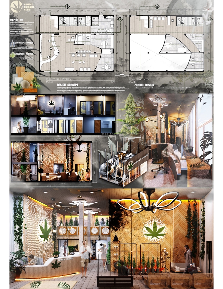 รับทำภาพ Perspective ภายใน