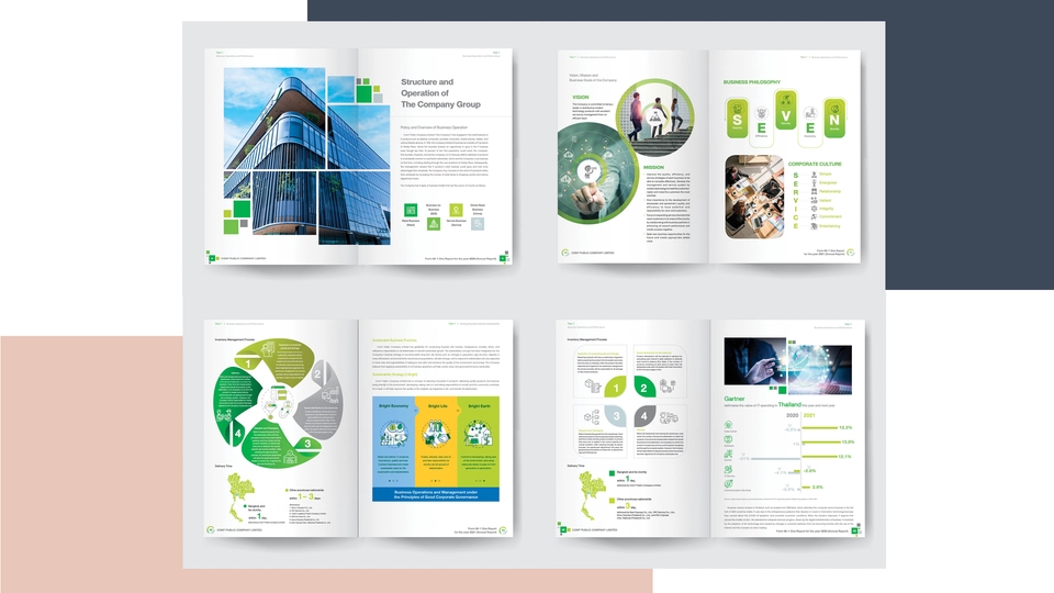 สื่อสิ่งพิมพ์และนามบัตร - Design Layout นิตยสารและสื่อสิ่งพิมพ์ Annual Report รายงานประจำปี - 5