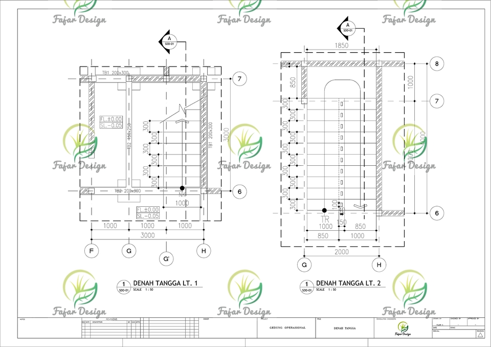 CAD Drawing - Redraw Bangunan Atau Gambar Kerja Dalam Bentuk 2D - 9