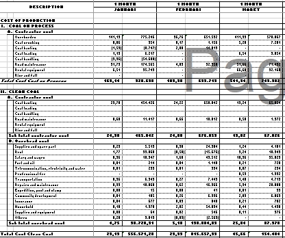 Akuntansi dan Keuangan - Jasa Accounting, Finance (Monthly & Yearly Reporting) - 5