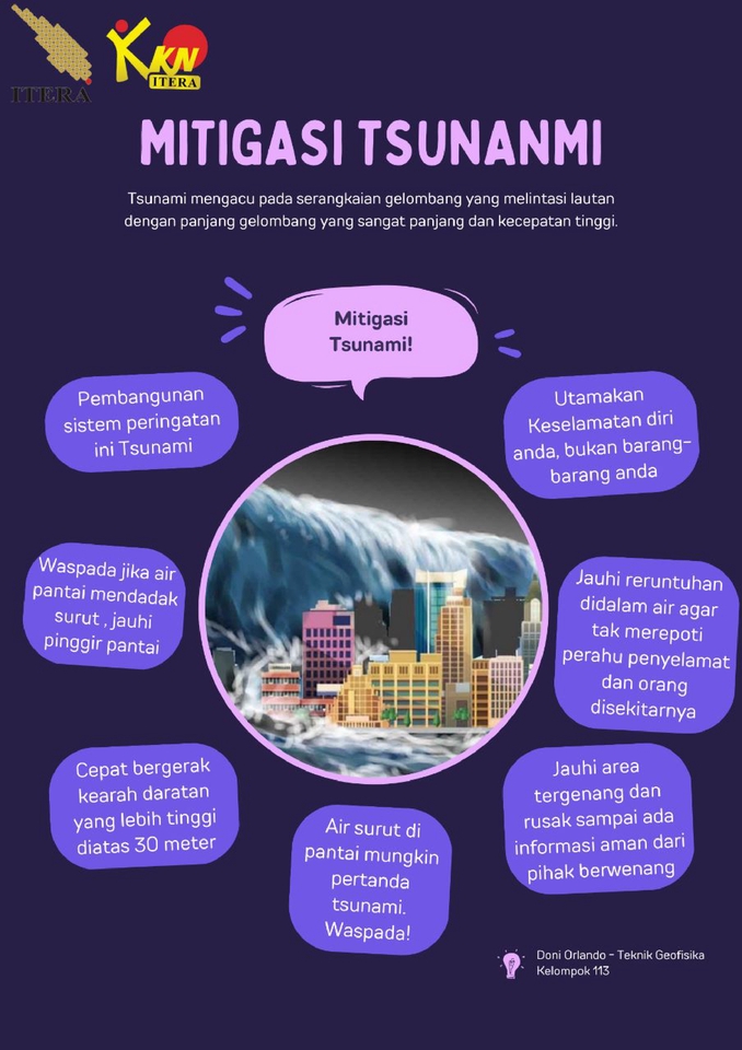 Infografis - Infografis Visual - Mengubah Data Kompleks Menjadi Desain Menarik - 13