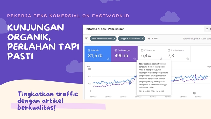 Penulisan Konten - Artikel Enak Dibaca dan Optimasi SEO Sehari Jadi - 6