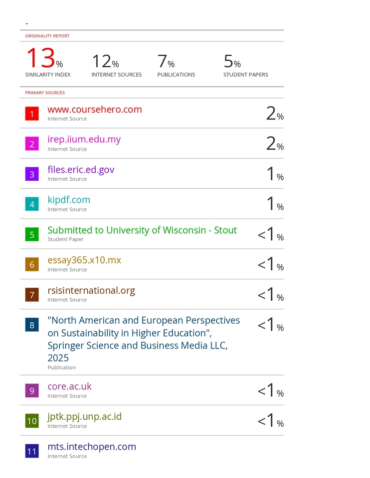 Jasa Proofreading Skripsi dan Tesis, Cek Plagiarisme Turnitin, Harga Murah