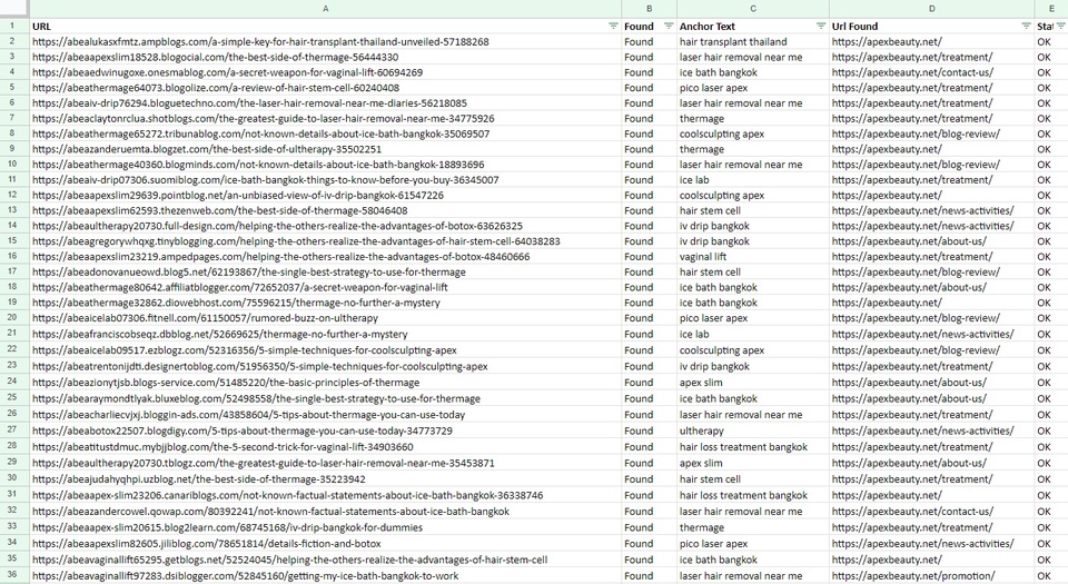 ทำ SEO - บริการทำ Backlink DA DR 35-78 (แถมฟรี Website Traffic) - 10