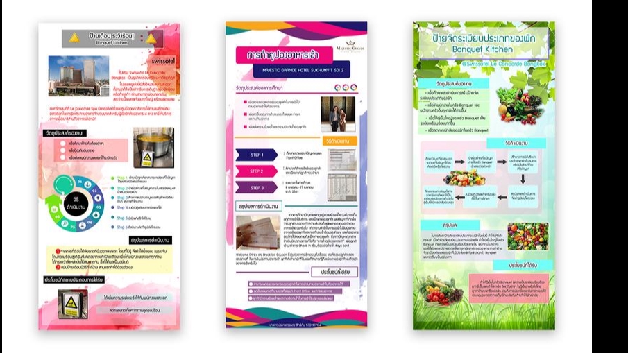 ออกแบบสื่อสิ่งพิมพ์ ออกแบบโบรชัวร์ ออกแบบโปสเตอร์ ออกแบบเมนูอาหาร รับออกแบบโปสเตอร์