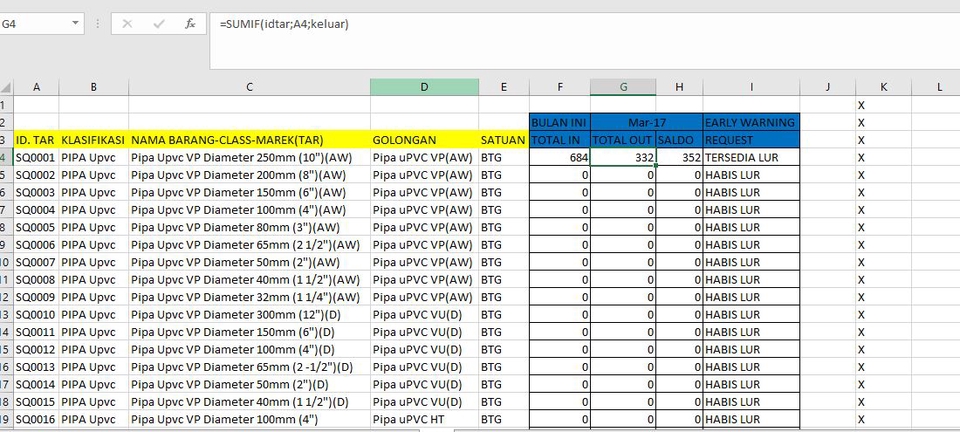 Jasa data entry excel untuk data pipa PVC dengan ukuran dan jenis yang tertera dalam tabel
