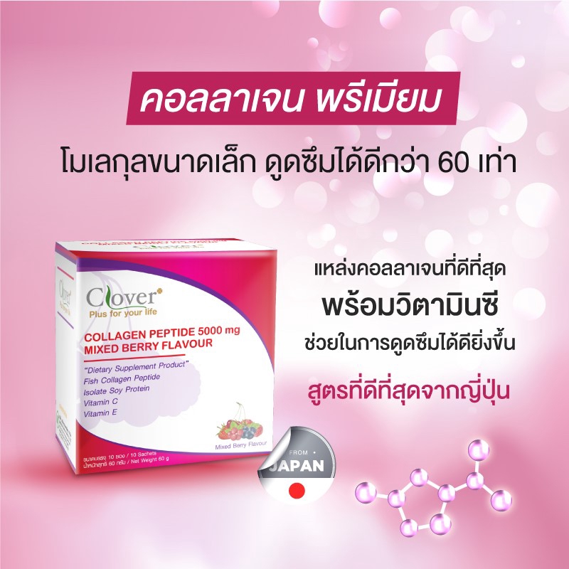 Banner โฆษณา - รับออกแบบสื่อ สื่อออนไลน์ และงานออกแบบทุกชนิด - 9