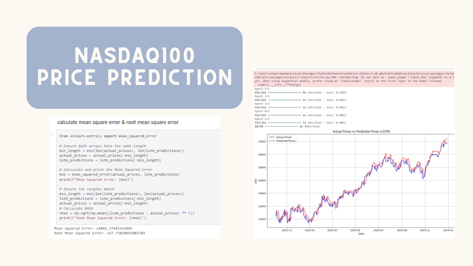 บริการวิเคราะห์ข้อมูลและพยากรณ์ราคาหุ้น NASDAQ100 ด้วยเทคนิค Machine Learning การประมวลผลภาพแสดงผลการทำนายราคา RMSE