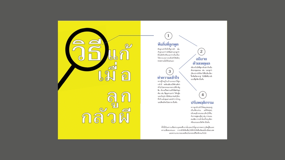 สื่อสิ่งพิมพ์และนามบัตร - รับออกแบบสิ่งพิมพ์ | แผ่นพับ |โปสเตอร์ | จัด Layout | ปกหนังสือกราฟิก - 10