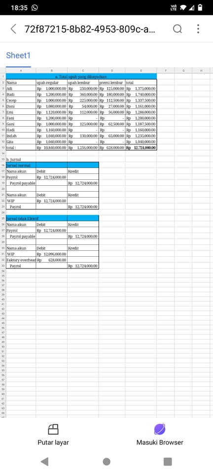 Entri Data - Entri data word, excel, ppt, copy paste work, dan tipe lainnya  dengan cepat dan professional  - 5