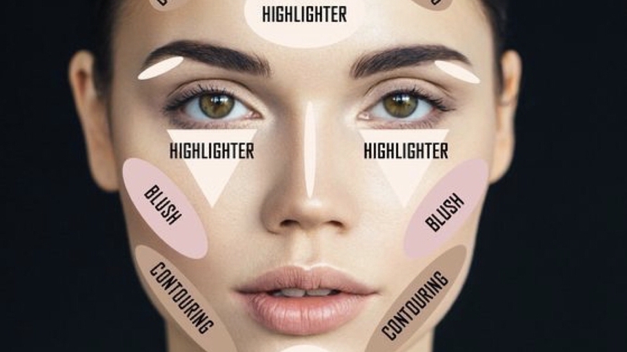 ภาพประกอบการแต่งหน้าสำหรับผู้หญิง โดยแสดงตำแหน่งการใช้ไฮไลท์ บลัชออน และคอนทัวร์