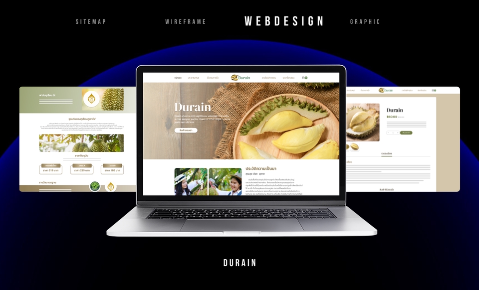 UX/UI Design for Web & App - ออกแบบเว็บไซต์ (UX/UI) ให้ตอบโจทย์ธุรกิจมากที่สุด - 3