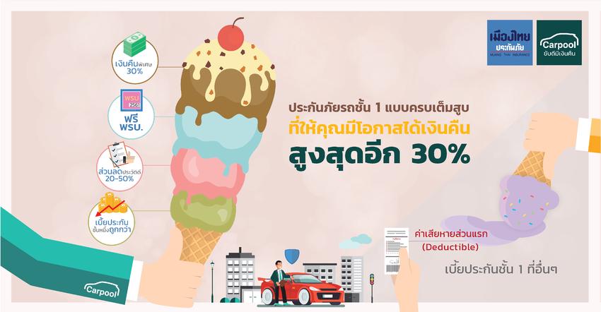 Infographics - รับออกแบบ infographic design ทุกประเภท - 4