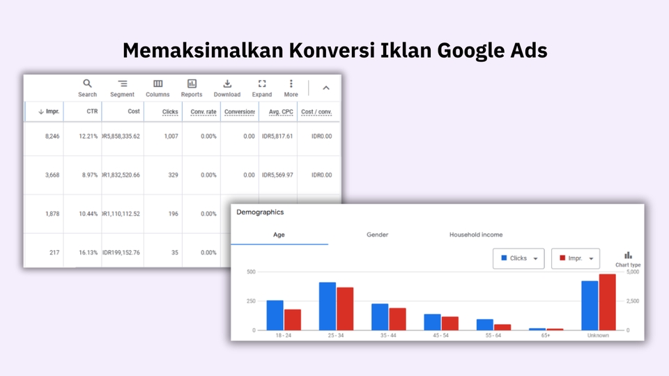 Digital Marketing - Jasa Google Ads Tertarget, Efektif, dan Hemat Biaya - 5