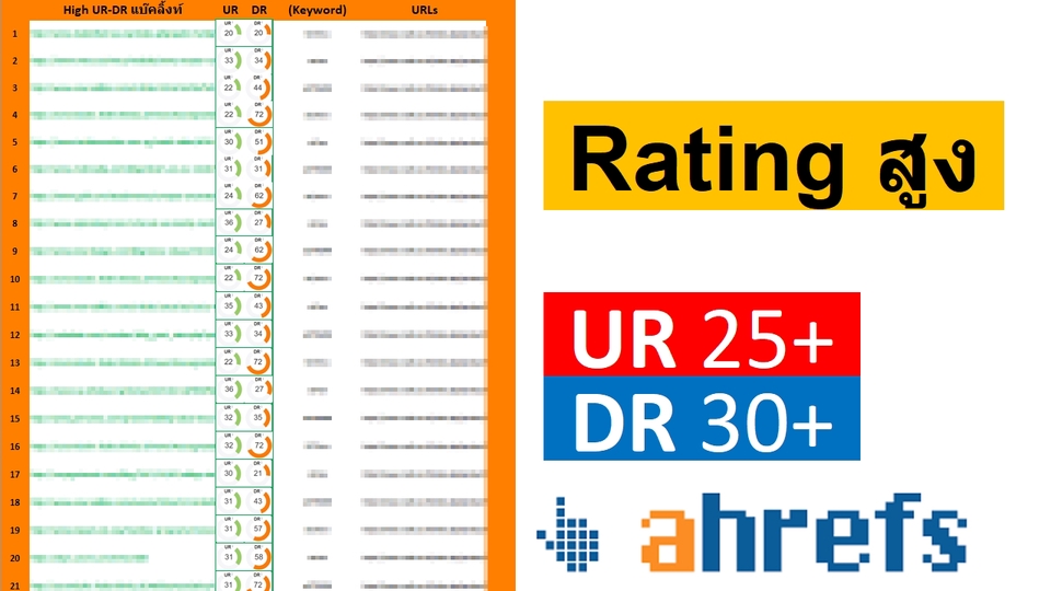 ทำ SEO - ทำ SEO ด้วย Backlinks DR และ UR สูง     อ้างอิงจาก Ahrefs - 2