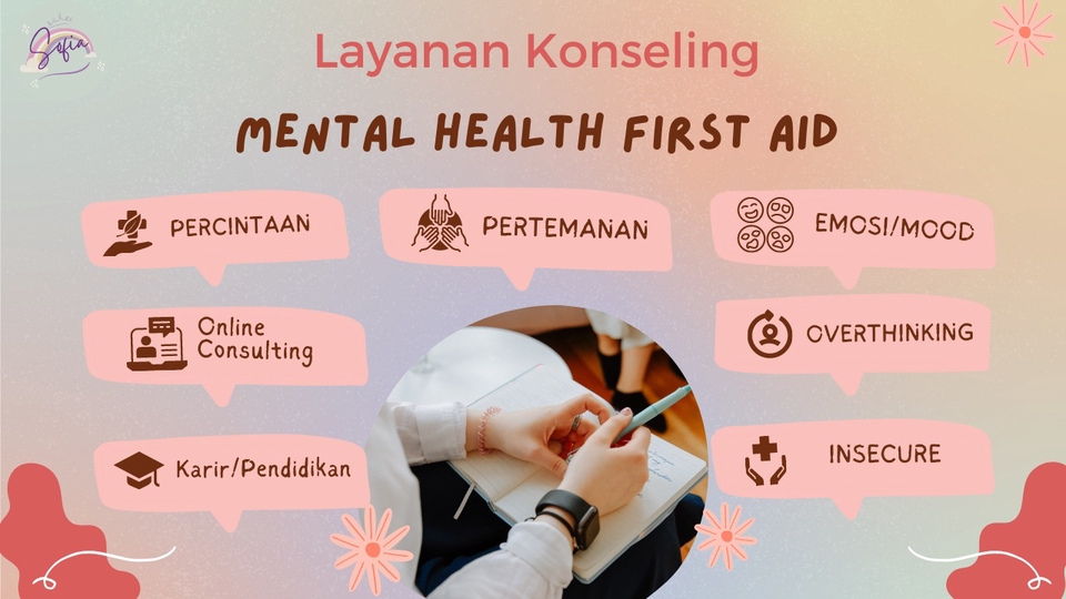 Layanan Konseling Kesehatan Mental - Layanan untuk mengatasi masalah percintaan, pertemanan, emosi, overthinking, insecure, karir, dan pendidikan.  Jasa konsultasi psikologi online, konsultasi karir, konseling, psikolog online.