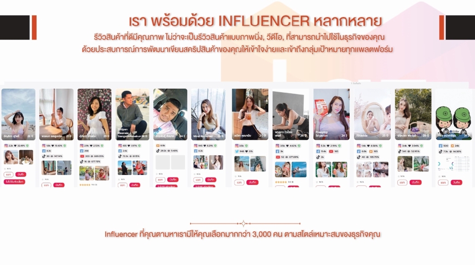 Influencer Marketing Plan - รับรีวิวสินค้าโดย Influencer หน้าไม่ช้ำ ไม่ซ้ำใคร - 4